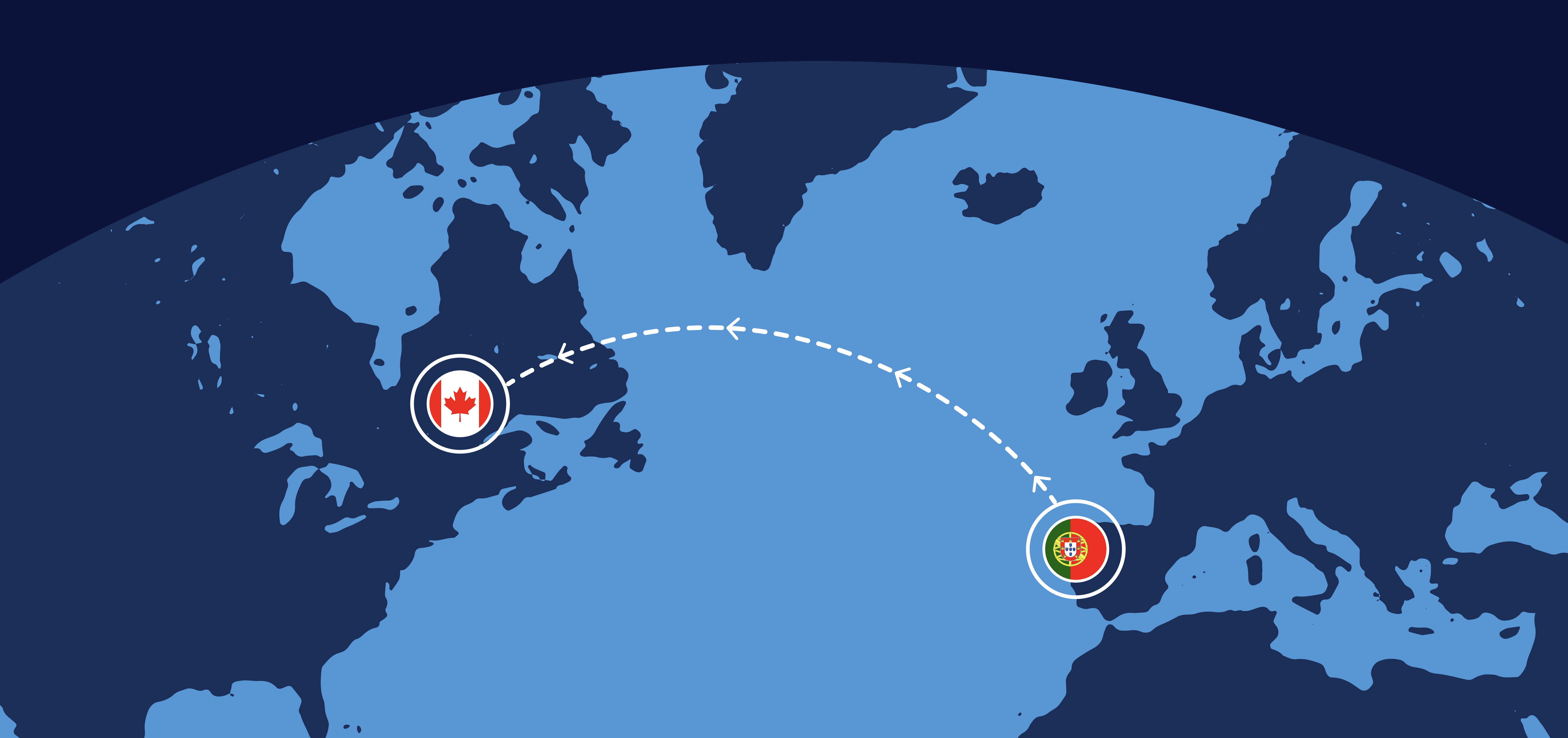 An illustration of the world map with Portugal and Canada highlighted and a series of arrows from Portugal to Canada.